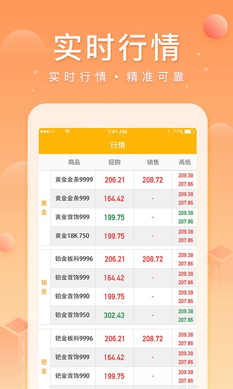 中鑫金下载买黄金软件最新版图片1