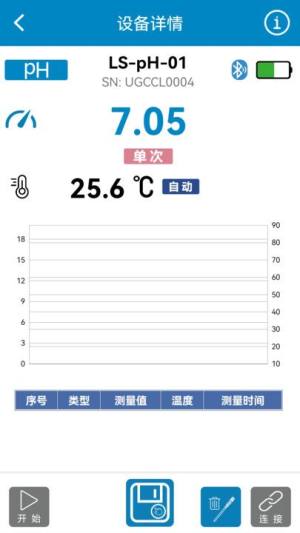 罗素水质检测工具软件官方app下载图片1