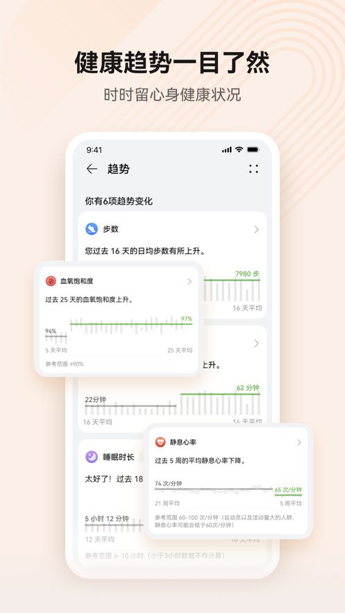 华为Watch GT2运动健康app官方版下载图片2