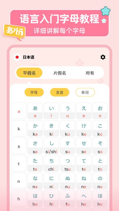 LanguageStart软件图1