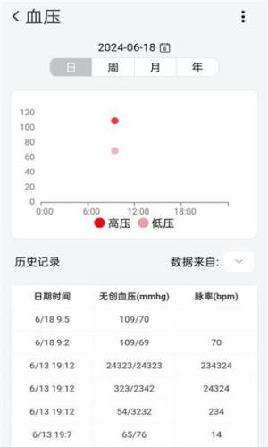 松干健康app图3