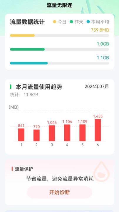 流量无限连app图1