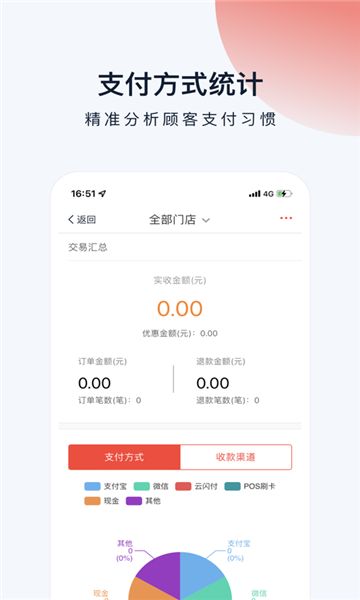 金多多管家下载app官方版图片3