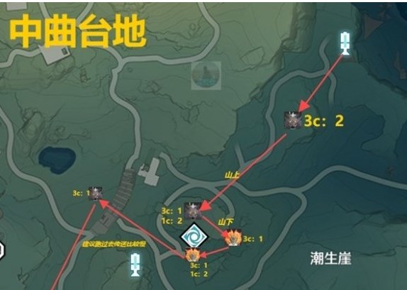 鸣潮热熔速刷路线在哪里 鸣潮热熔速刷路线详情介绍[多图]