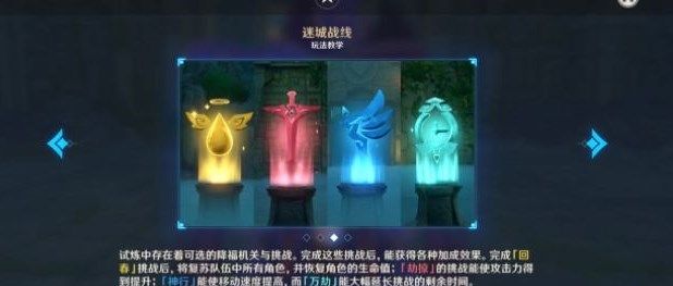 原神愈疗试炼怎么过？迷城战线第二关通关打法图文攻略[多图]图片2