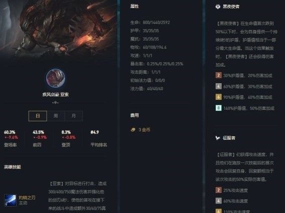 云顶之弈S5赛季11.10版本黑夜屠龙亚索阵容搭配攻略大全[多图]图片3