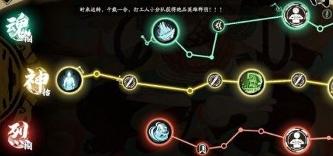 天地劫幽城再临角色五内怎么加点？全角色五内最强加点方案攻略大全[多图]图片3