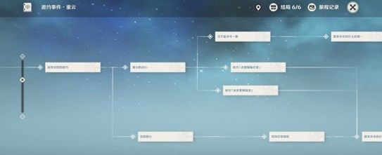 原神重云邀约事件结局达成攻略，全结局触发流程图文一览[多图]图片3