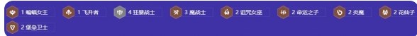 金铲铲之战s12狂暴卡特阵容攻略 金铲铲之战s12狂暴卡特阵容详情[多图]图片2