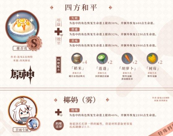 原神1.2版本新增料理食谱怎么获得？新增料理食谱及获取方法介绍[多图]图片4