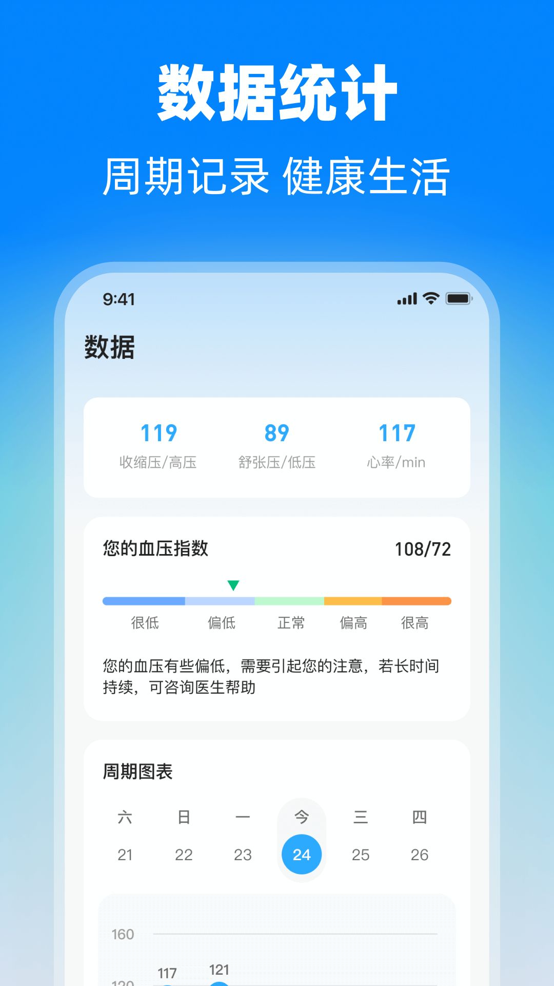 血压大师仪app图2