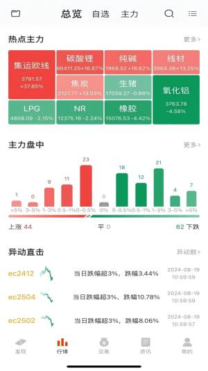 国信期货尊享版官方app下载图片1