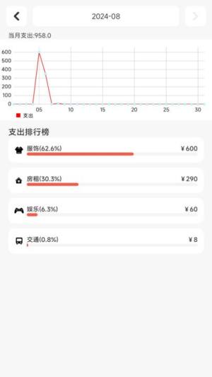 记账王软件官方版app下载图片1