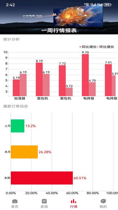 环球优配app图3