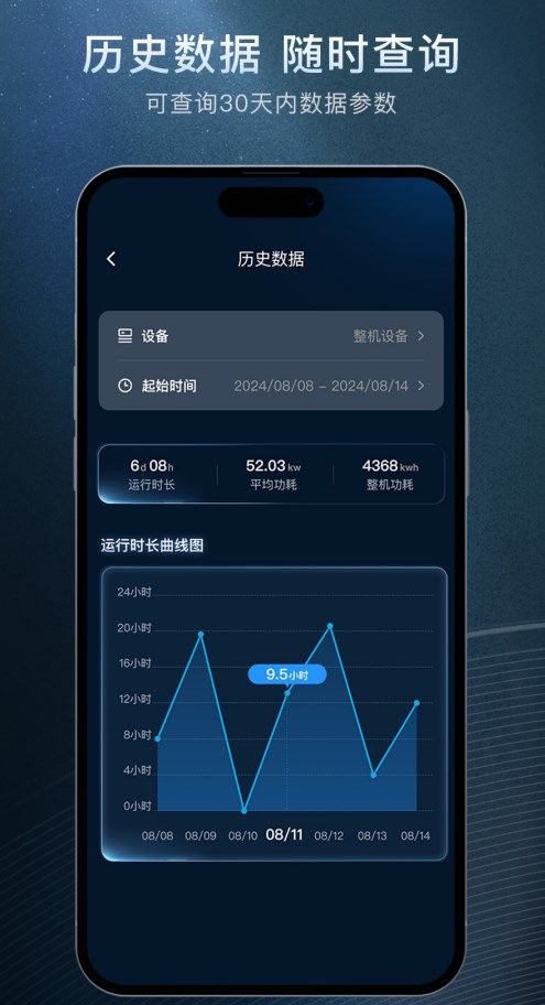 星云物联app图3