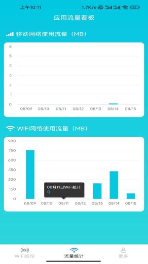 晨曦WiFi钥匙app图1