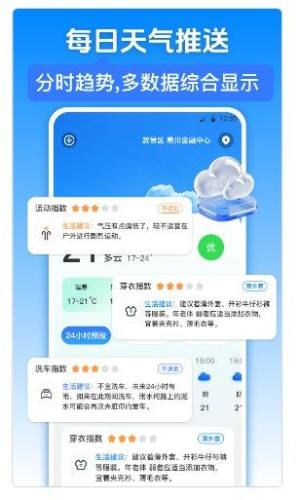 红外测温iWeather app图2