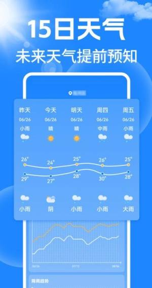 天气15日预报通app图1