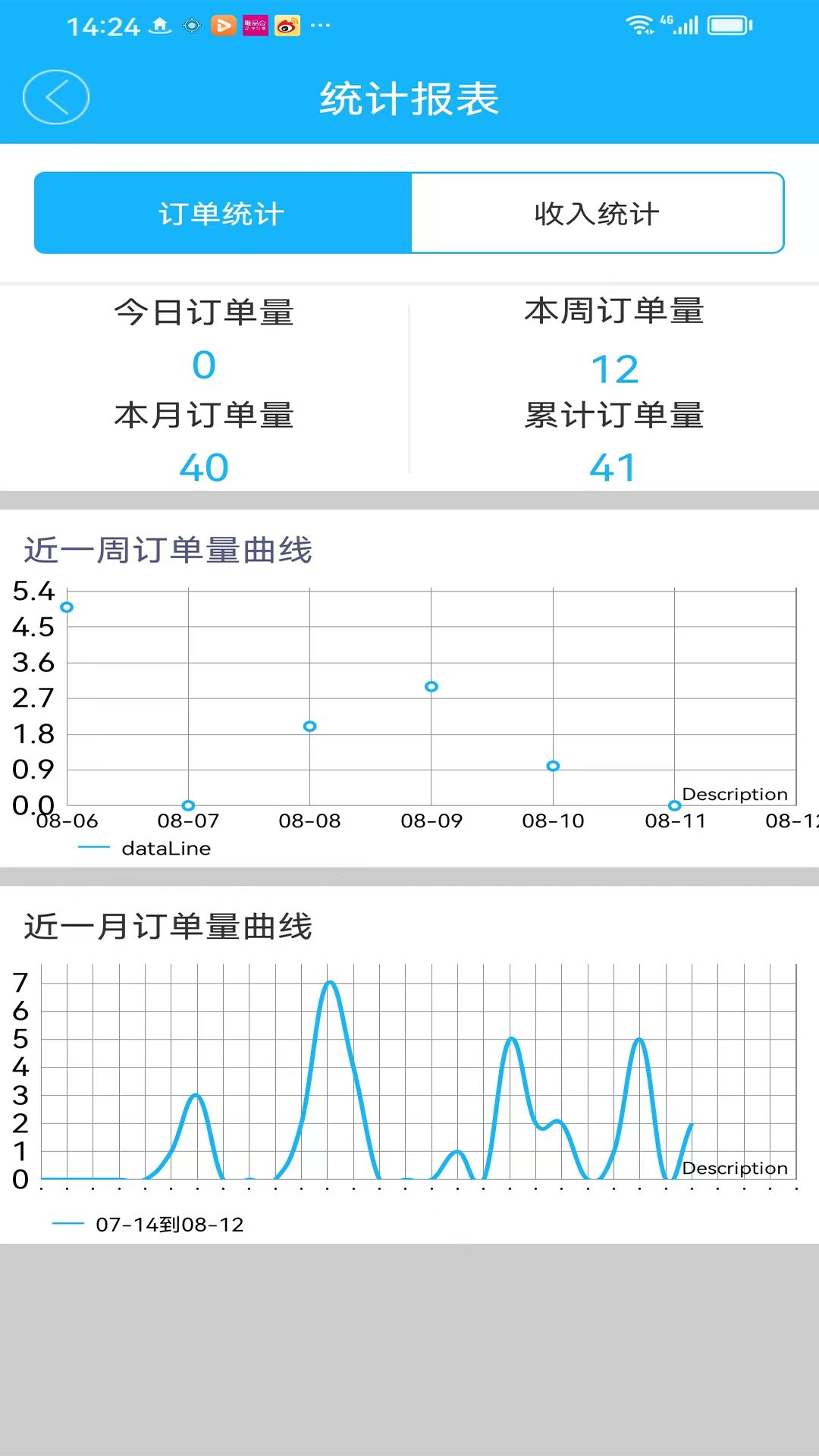 同昱外卖骑手端app图1