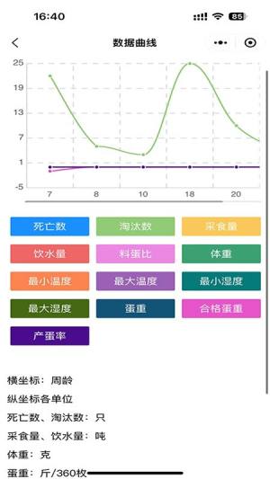 禽冠天下软件下载官方app图片1