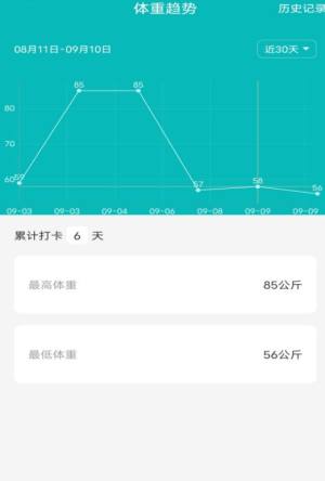 减肥减脂打卡软件图片1