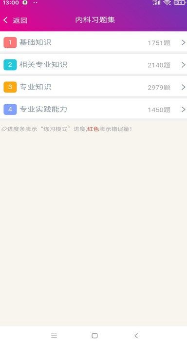 内科学主治医师总题库app图2