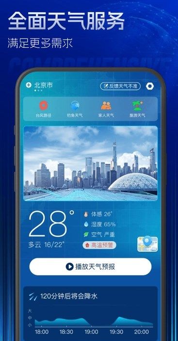 5G实时定位天气软件图片1