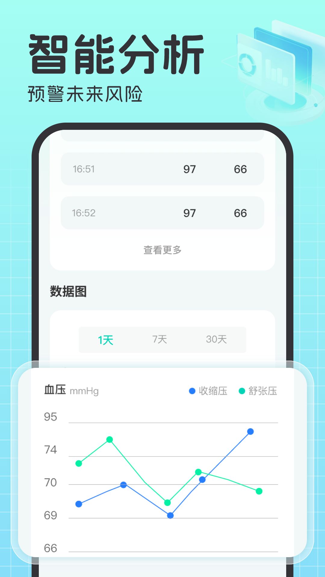 血压全能助手图1