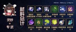 《崩坏星穹铁道》灵砂培养材料一览汇总大全图片4