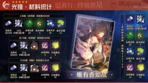 《崩坏星穹铁道》灵砂培养材料一览汇总大全图片3