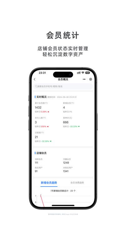 数店掌柜app图3