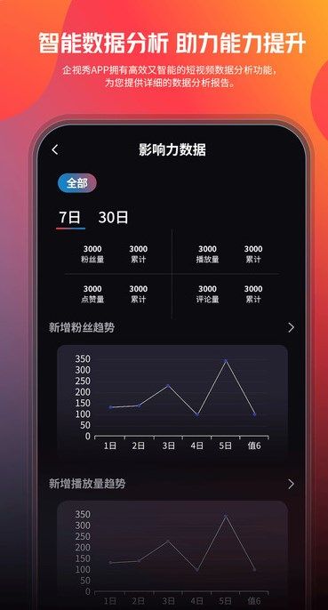 企视秀app图3