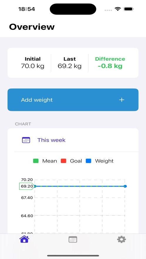 Weight Shift Journey app图2