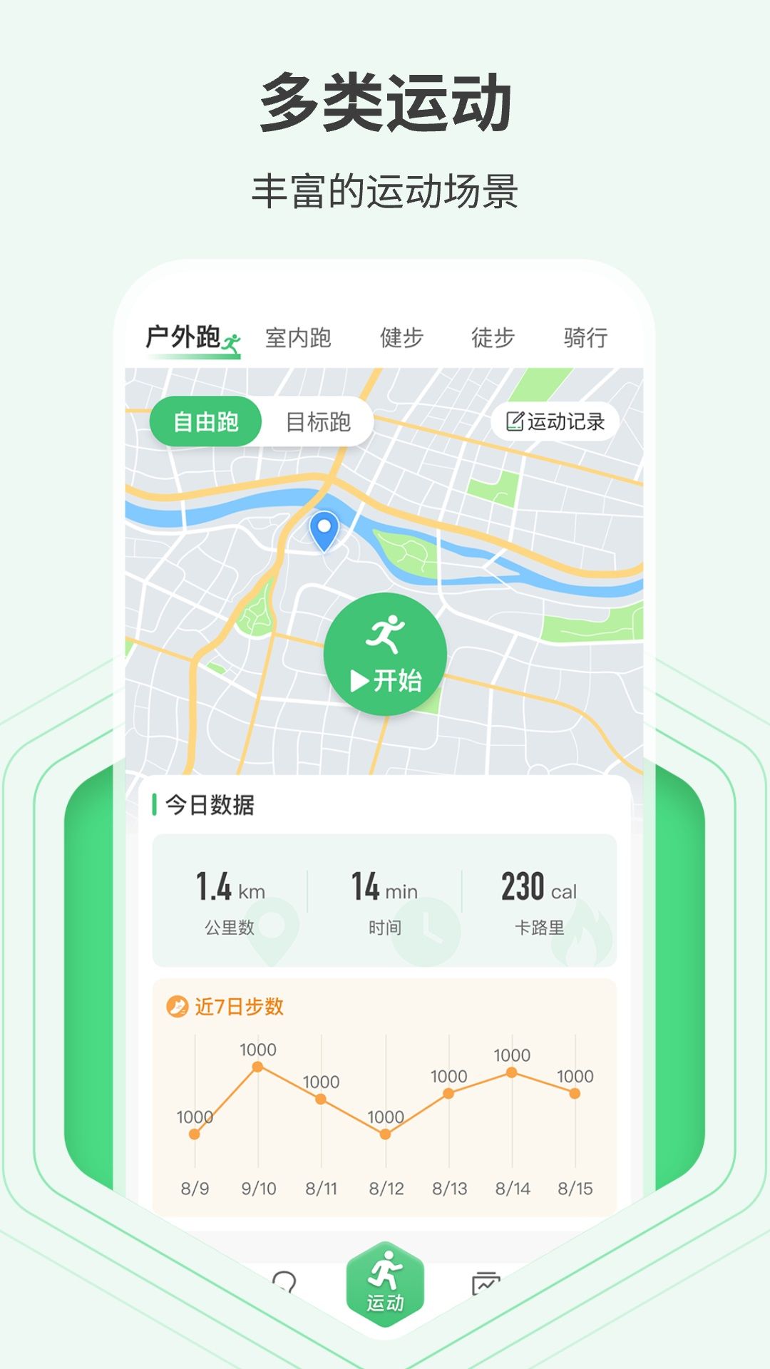 全民走路多多app图3