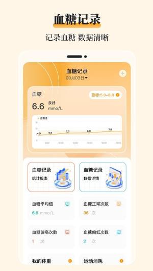 血糖记录表app图1