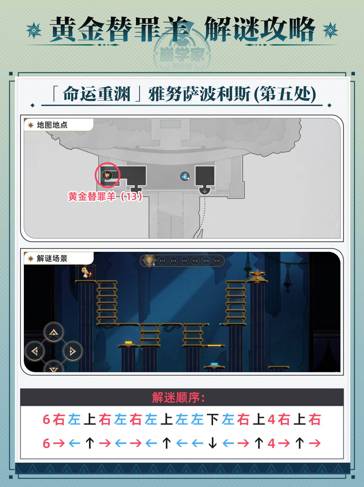 崩坏星穹铁道黄金替罪羊通关攻略 黄金替罪羊怎么过[多图]图片14