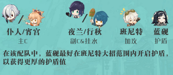 原神蓝砚如何培养 蓝砚武器圣遗物配队攻略[多图]图片8