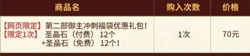 FGO国服春节活动有哪些 FGO国服活动介绍[多图]图片7