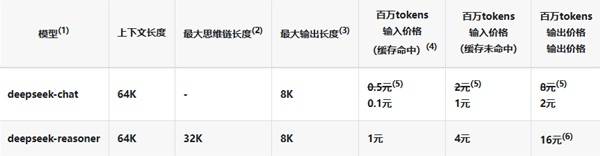 最新的官网wps下载地方使用教程 最新的官网wps下载地方怎么用[多图]图片6