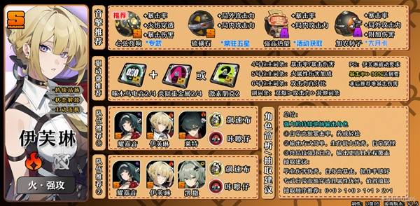 绝区零伊芙琳如何养成 伊芙琳快速养成配队攻略图片1