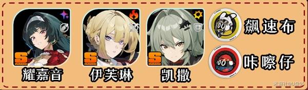 绝区零伊芙琳如何养成 伊芙琳快速养成配队攻略图片6