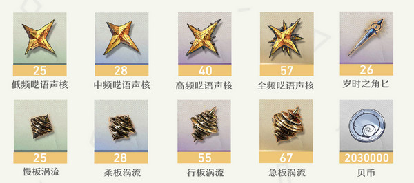 鸣嘲菲比突破材料有哪些 菲比突破材料在哪里图片3