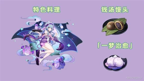 原神5.4版新物品收集攻略 5.4新版物品有哪些图片7