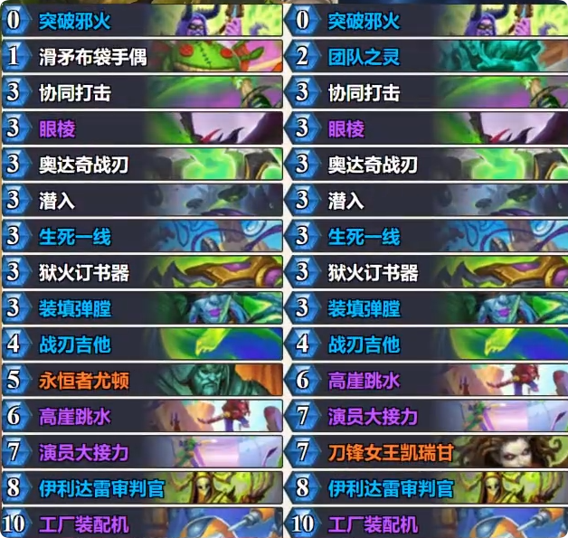 炉石传说乱斗快攻瞎卡组代码2月最新 2月乱斗快攻瞎推荐是什么图片2