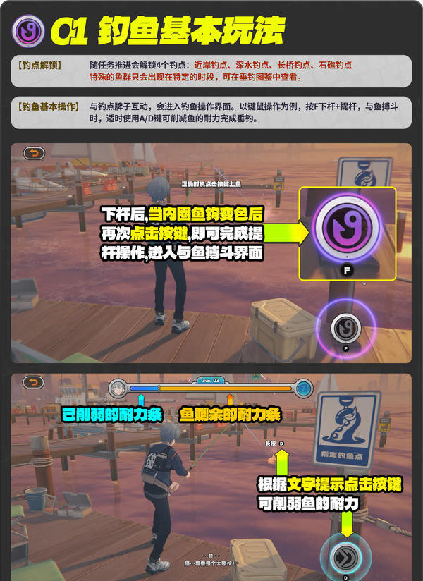 绝区零1.5版厄匹斯极钓大师赛攻略 厄匹斯极钓大师赛7个成就如何拿图片7