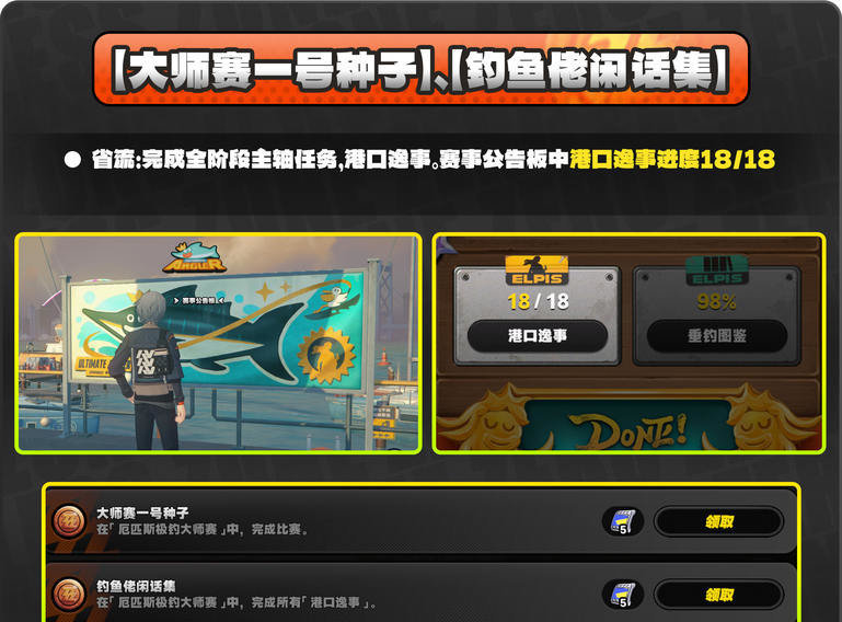绝区零1.5版厄匹斯极钓大师赛攻略 厄匹斯极钓大师赛7个成就如何拿图片4