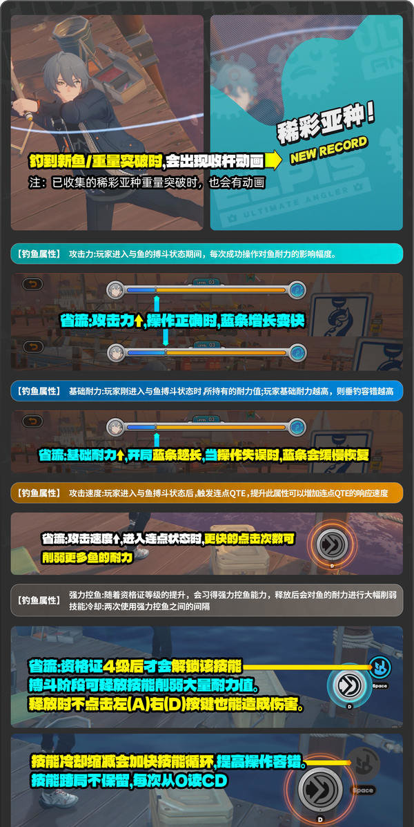 绝区零1.5版厄匹斯极钓大师赛攻略 厄匹斯极钓大师赛7个成就如何拿图片8