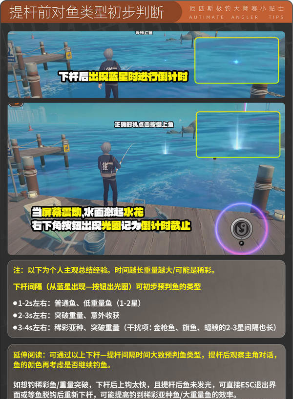 绝区零1.5版厄匹斯极钓大师赛攻略 厄匹斯极钓大师赛7个成就如何拿图片12