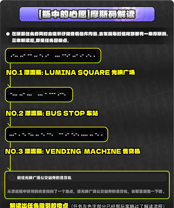 绝区零1.5版厄匹斯极钓大师赛攻略 厄匹斯极钓大师赛7个成就如何拿[多图]图片16