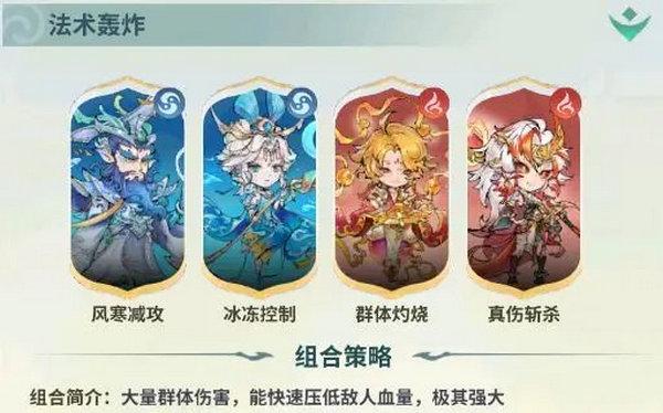 翻滚吧天神阵容如何搭配 最强阵容怎么搭配图片4